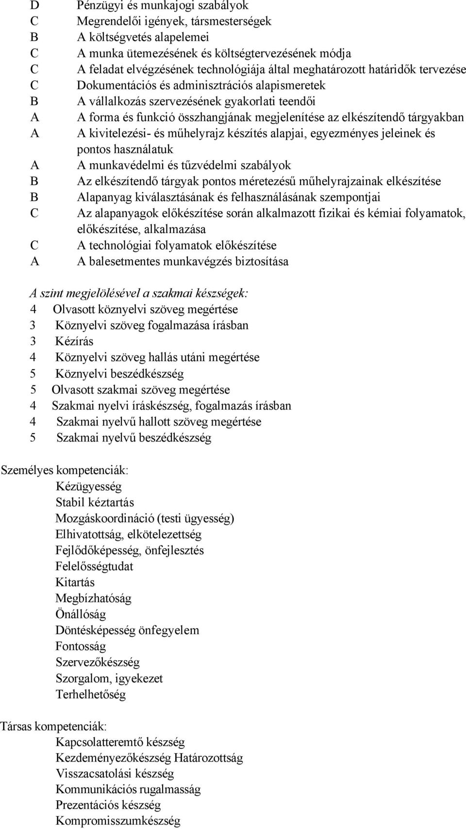 elkészítendő tárgyakban A kivitelezési- és műhelyrajz készítés alapjai, egyezményes jeleinek és pontos használatuk A munkavédelmi és tűzvédelmi szabályok Az elkészítendő tárgyak pontos méretezésű