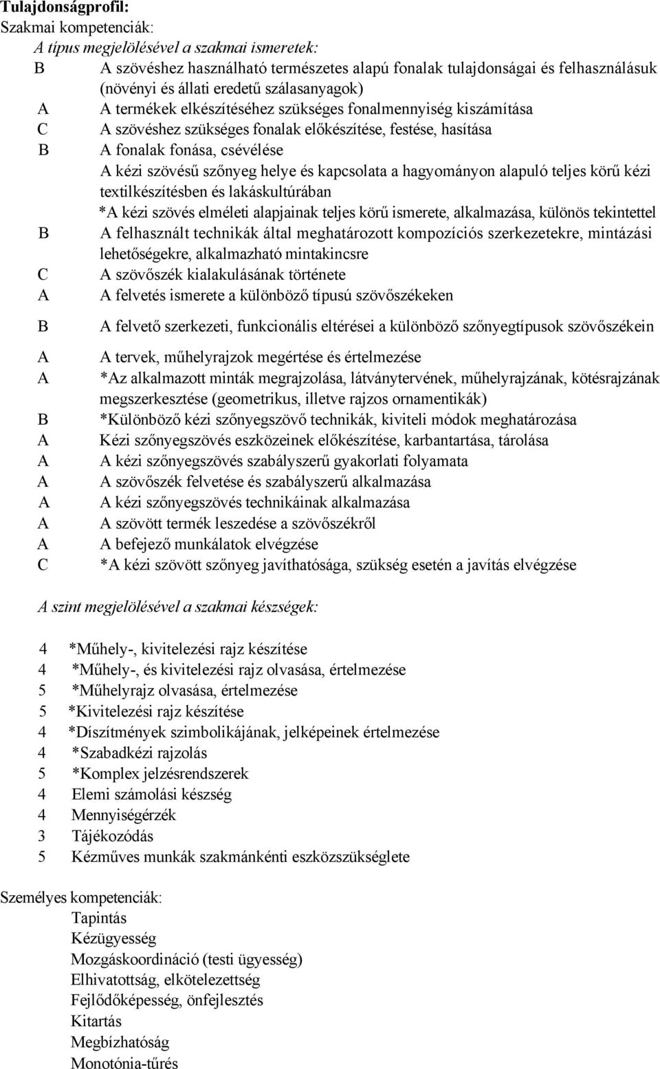 csévélése A kézi szövésű szőnyeg helye és kapcsolata a hagyományon alapuló teljes körű kézi textilkészítésben és lakáskultúrában *A kézi szövés elméleti alapjainak teljes körű ismerete, alkalmazása,