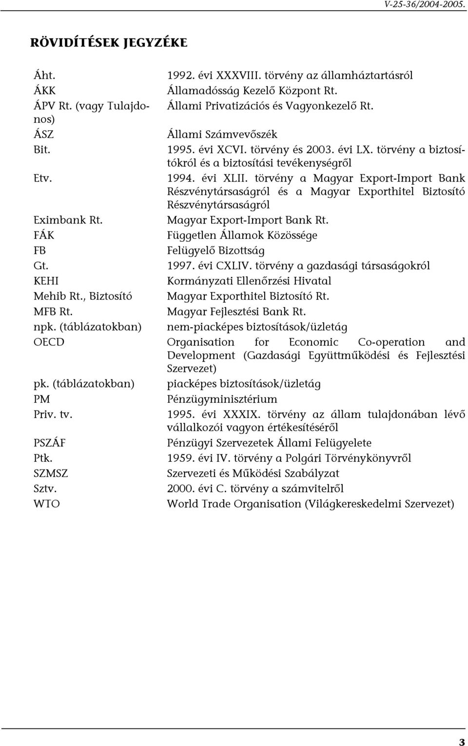 törvény a biztosítókról és a biztosítási tevékenységről 1994. évi XLII.