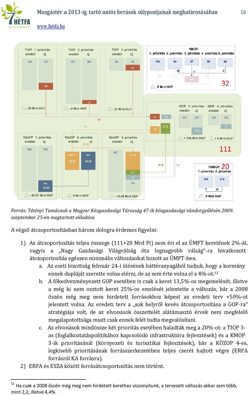 Gazdasági Világválság óta legnagyobb válság -ra hivatkozott átcsoportosítás egészen minimális változásokat hozott az