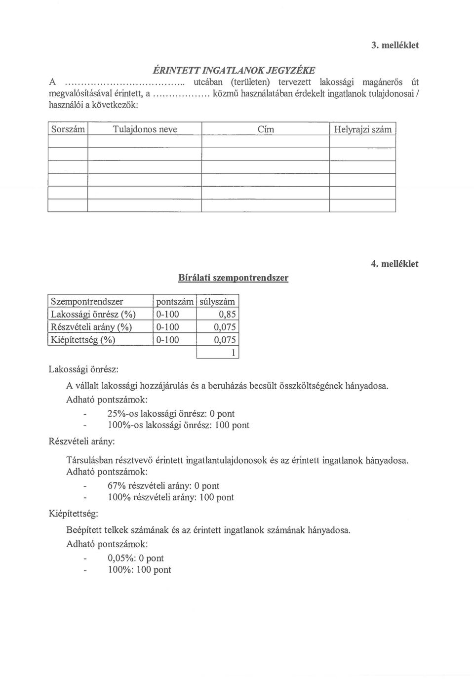 melléklet Szempontrendszer pontszám súlyszám Lakossági önrész (%) 0-100 0,85 Részvételi arány (%) 0-100 0,075 Kiépítettség (%) 0-100 0,075 l Lakossági önrész: A vállalt lakossági hozzájárulás és a