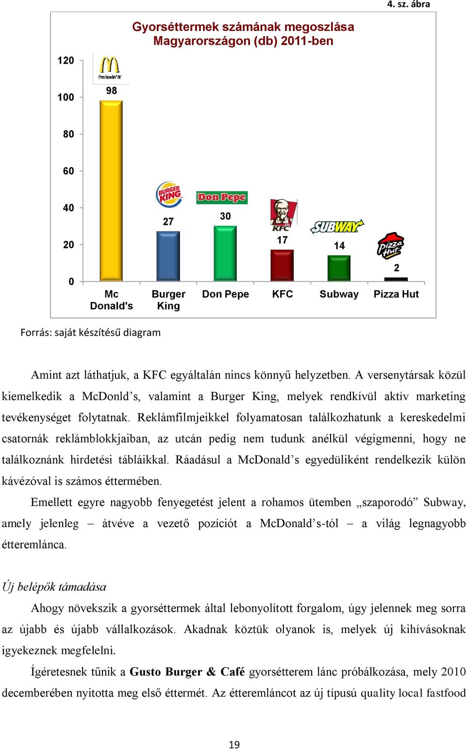 azt láthatjuk, a KFC egyáltalán nincs könnyű helyzetben. A versenytársak közül kiemelkedik a McDonld s, valamint a Burger King, melyek rendkívül aktív marketing tevékenységet folytatnak.