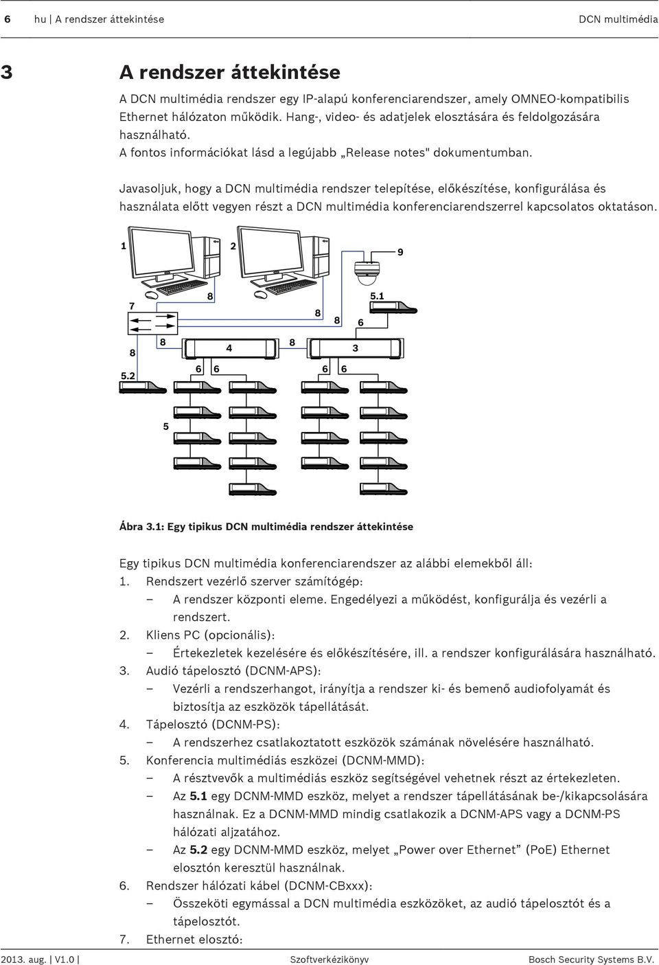 Javasoljuk, hogy a DCN multimédia rendszer telepítése, előkészítése, konfigurálása és használata előtt vegyen részt a DCN multimédia konferenciarendszerrel kapcsolatos oktatáson. 1 2 9 7 8 8 8 6 5.