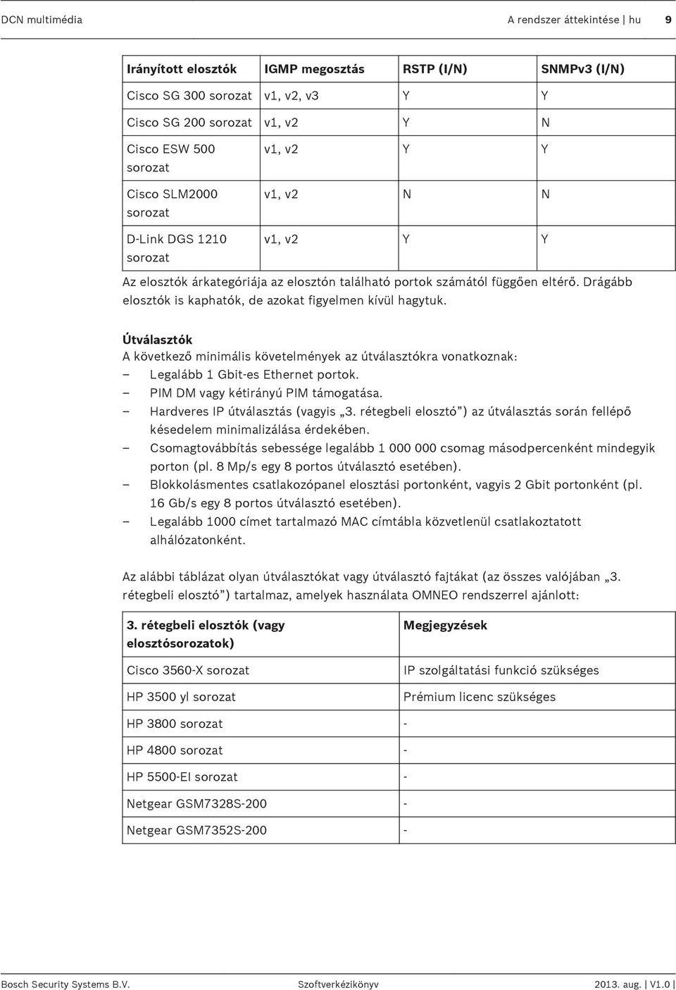 Drágább elosztók is kaphatók, de azokat figyelmen kívül hagytuk. Útválasztók A következő minimális követelmények az útválasztókra vonatkoznak: Legalább 1 Gbit-es Ethernet portok.