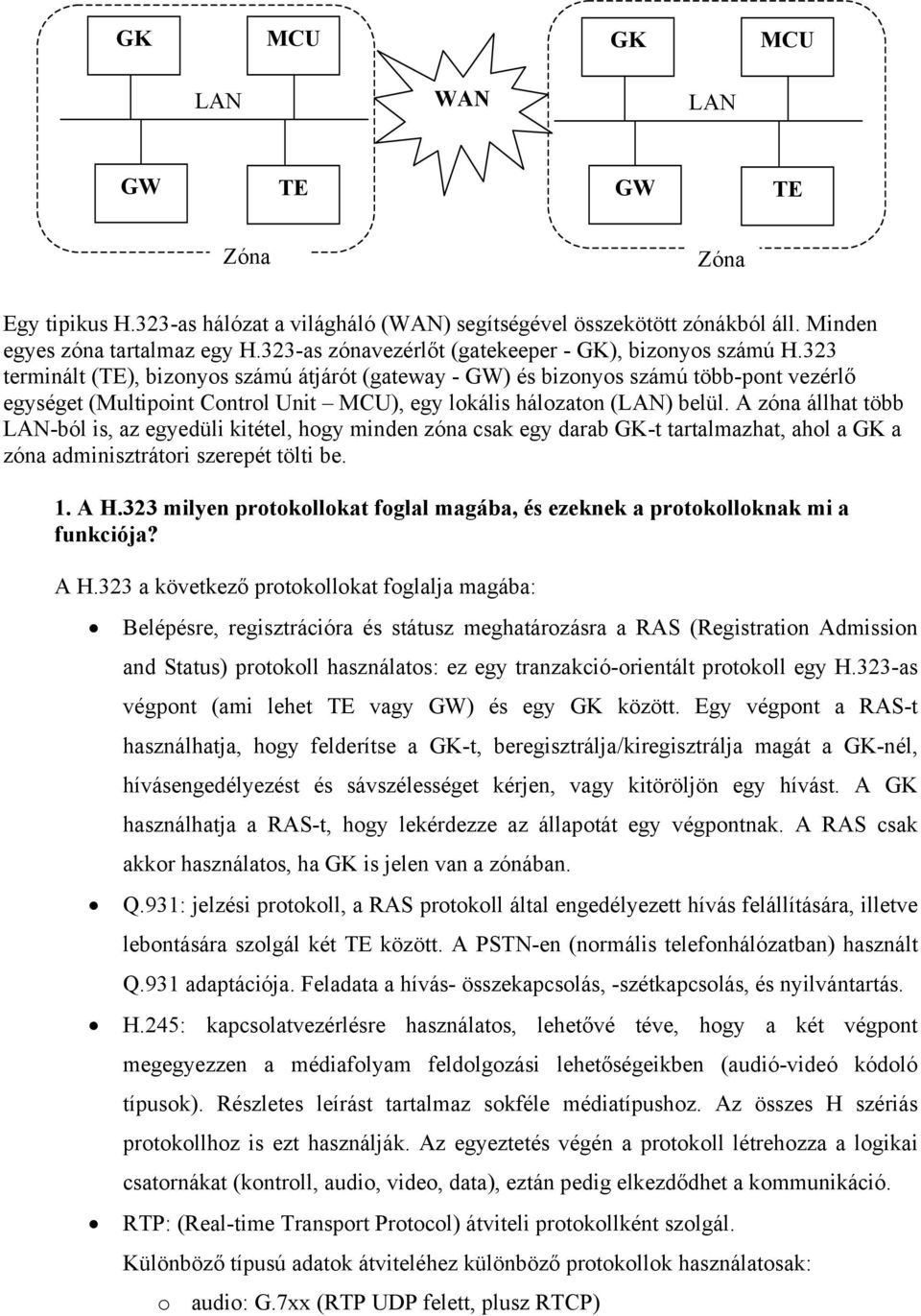 323 terminált (TE), bizonyos számú átjárót (gateway - GW) és bizonyos számú több-pont vezérlő egységet (Multipoint Control Unit MCU), egy lokális hálozaton (LAN) belül.