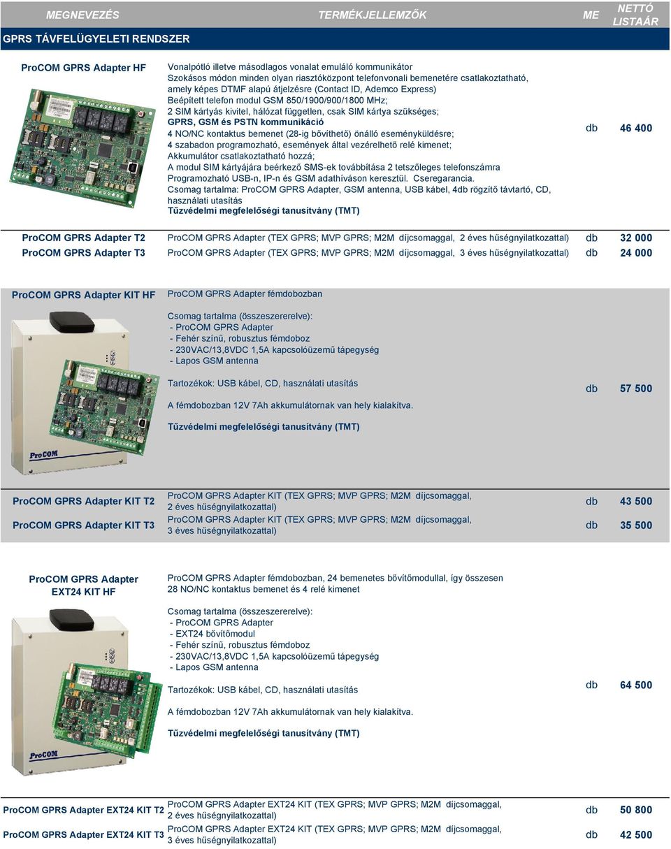 PSTN kommunikáció 4 NO/NC kontaktus bemenet (28-ig bővíthető) önálló eseményküldésre; 4 szabadon programozható, események által vezérelhető relé kimenet; Akkumulátor csatlakoztatható hozzá; A modul