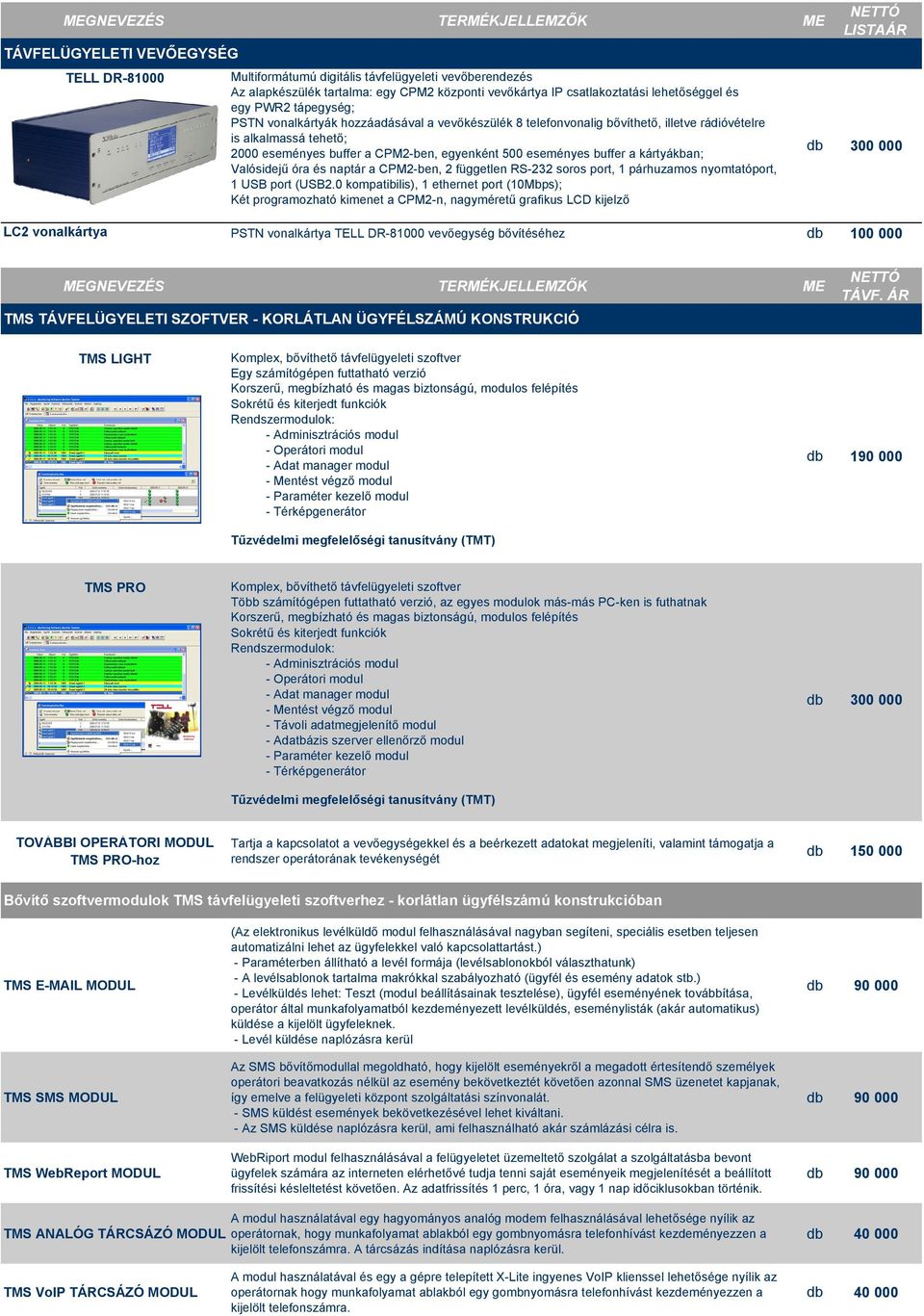 kártyákban; Valósidejű óra és naptár a CPM2-ben, 2 független RS-232 soros port, 1 párhuzamos nyomtatóport, 1 USB port (USB2.