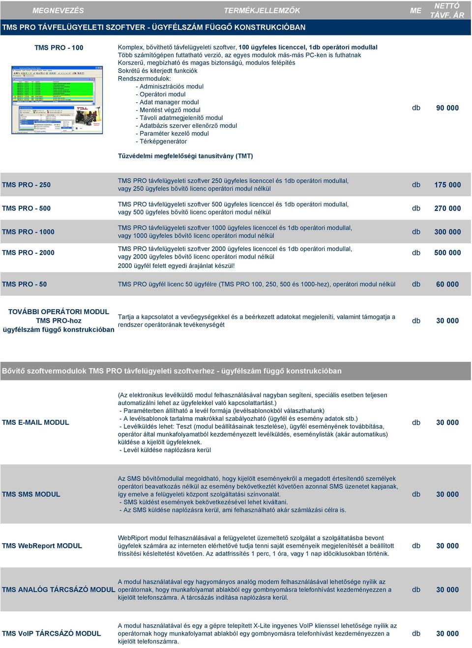 megbízható és magas biztonságú, modulos felépítés Sokrétű és kiterjedt funkciók Rendszermodulok: - Adminisztrációs modul - Operátori modul - Adat manager modul - Mentést végző modul - Távoli