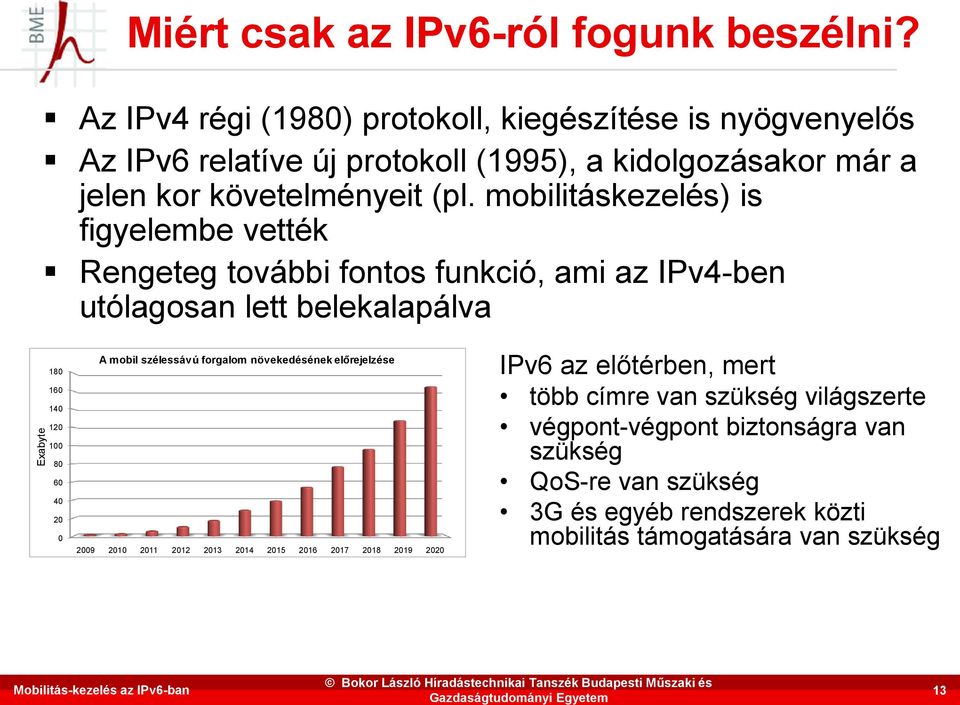 mobilitáskezelés) is figyelembe vették Rengeteg további fontos funkció, ami az IPv4-ben utólagosan lett belekalapálva 180 160 140 120 100 80 60 40 20 0 A mobil szélessávú forgalom növekedésének