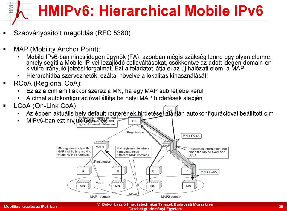domain-en kívülre irányuló jelzési forgalmat. Ezt a feladatot látja el az új hálózati elem, a MAP Hierarchiába szervezhetők, ezáltal növelve a lokalitás kihasználását!