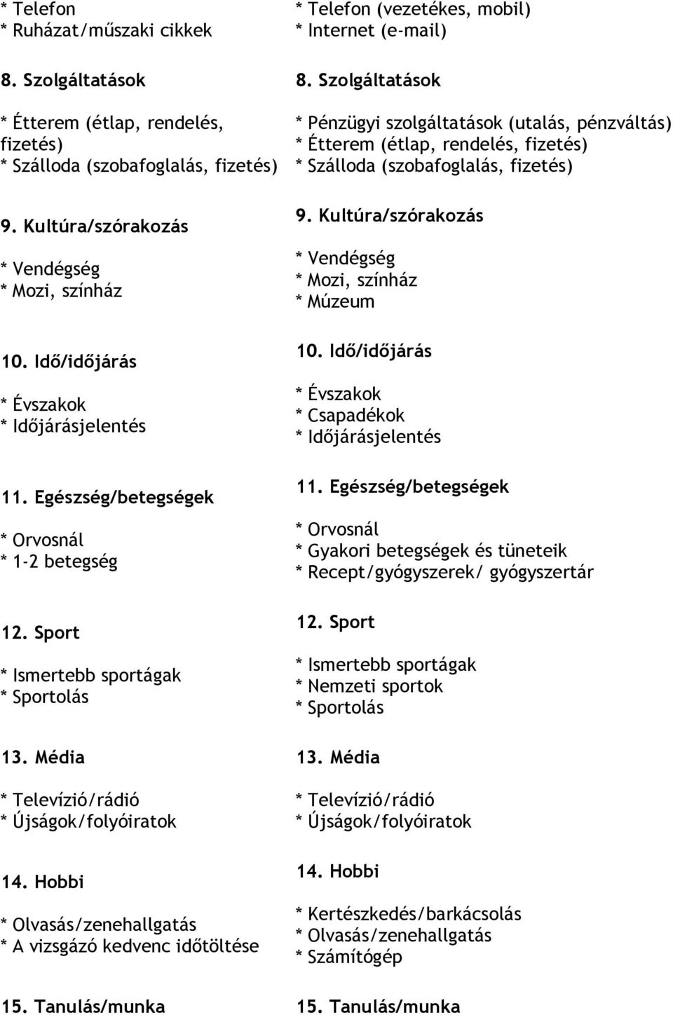 Hobbi * Olvasás/zenehallgatás * A vizsgázó kedvenc időtöltése * Telefon (vezetékes, mobil) * Internet (e-mail) 8.