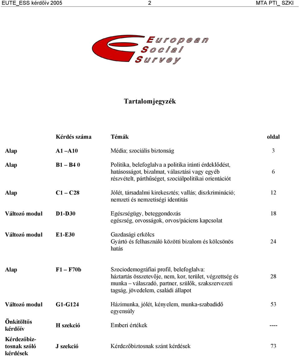 Változó modul D1-D30 Egészségügy, beteggondozás egészség, orvosságok, orvos/páciens kapcsolat Változó modul E1-E30 Gazdasági erkölcs Gyártó és felhasználó közötti bizalom és kölcsönös hatás 6 12 18