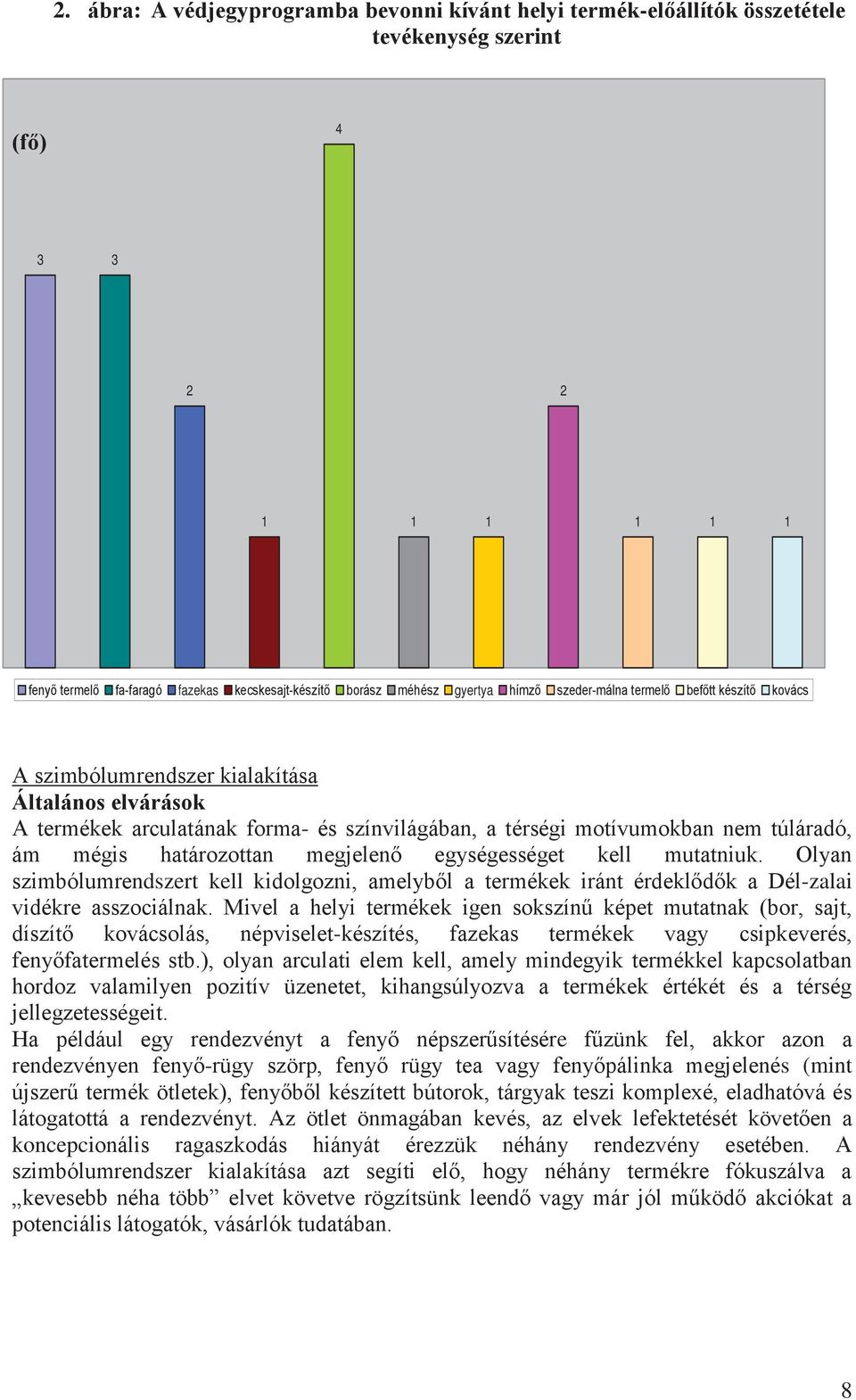 határozottan megjelenő egységességet kell mutatniuk. Olyan szimbólumrendszert kell kidolgozni, amelyből a termékek iránt érdeklődők a Dél-zalai vidékre asszociálnak.