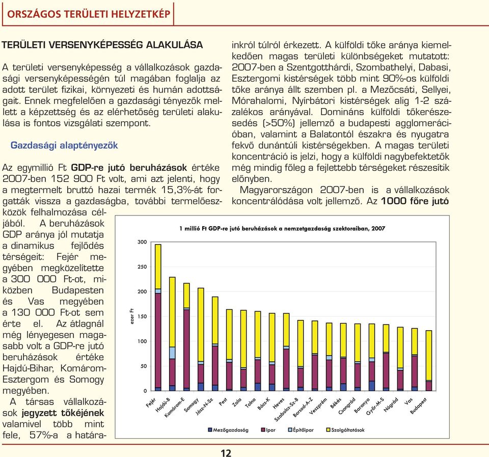 Gazdasági alaptényezők Az egymillió Ft GDP-re jutó beruházások értéke 2007-ben 152 900 Ft volt, ami azt jelenti, hogy a megtermelt bruttó hazai termék 15,3%-át forgatták vissza a gazdaságba, további