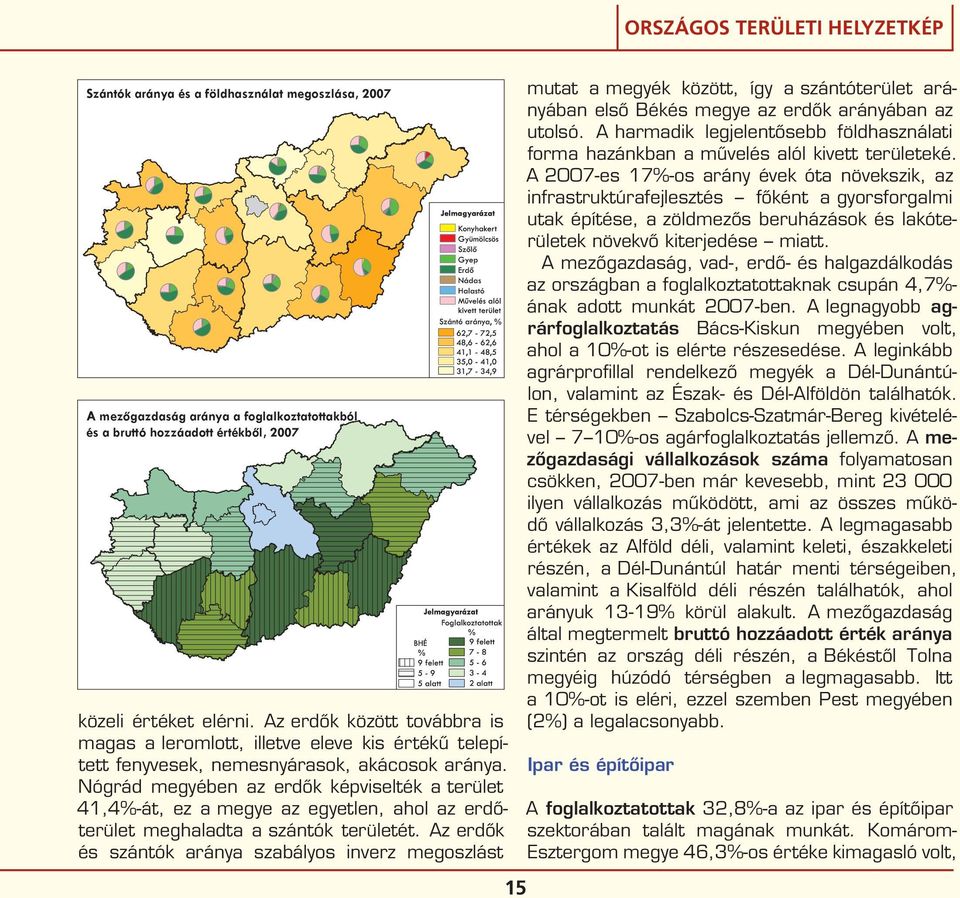 A 2007-es 17%-os arány évek óta növekszik, az infrastruktúrafejlesztés főként a gyorsforgalmi utak építése, a zöldmezős beruházások és lakóterületek növekvő kiterjedése miatt.