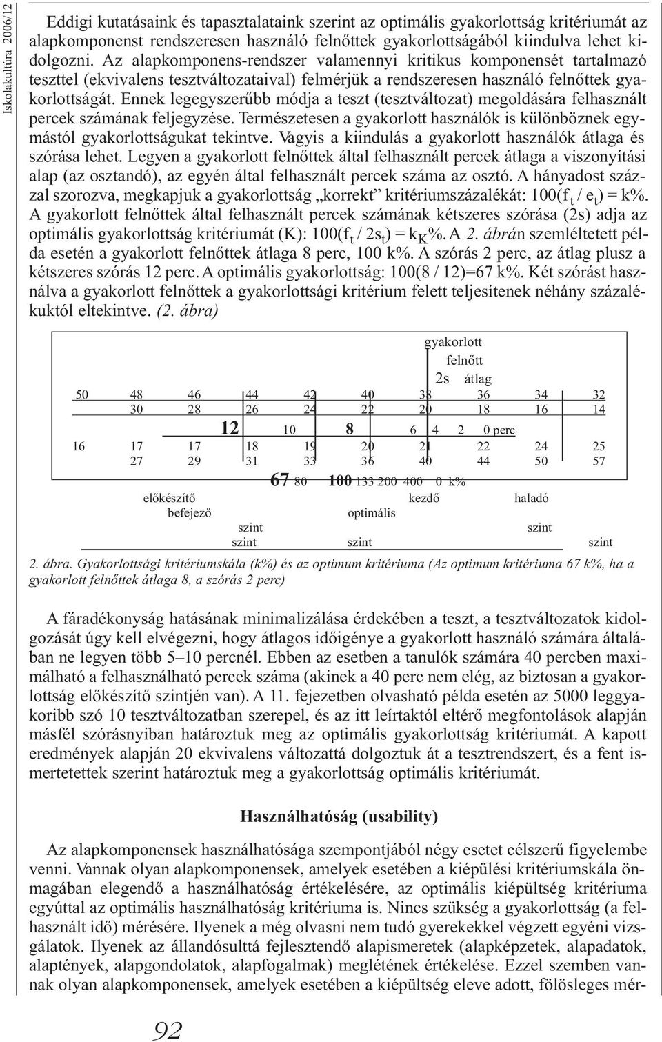 Ennek legegyszerűbb módja a teszt (tesztváltozat) megoldására felhasznált percek számának feljegyzése. Természetesen a gyakorlott használók is különböznek egymástól gyakorlottságukat tekintve.