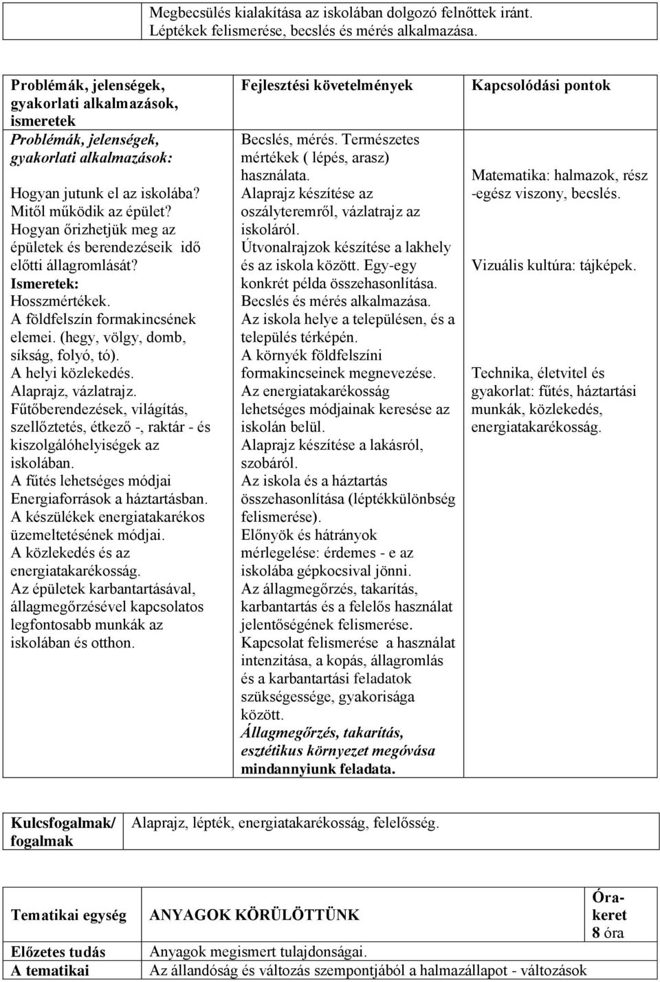 Alaprajz, vázlatrajz. Fűtőberendezések, világítás, szellőztetés, étkező -, raktár - és kiszolgálóhelyiségek az iskolában. A fűtés lehetséges módjai Energiaforrások a háztartásban.