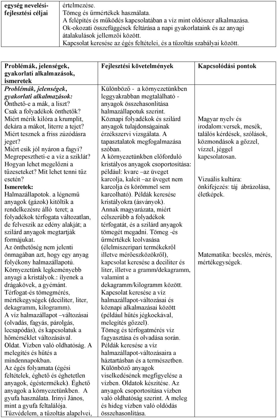 Csak a folyadékok önthetők? Miért mérik kilóra a krumplit, dekára a mákot, literre a tejet? Miért tesznek a friss zúzódásra jeget? Miért esik jól nyáron a fagyi? Megrepesztheti-e a víz a sziklát?