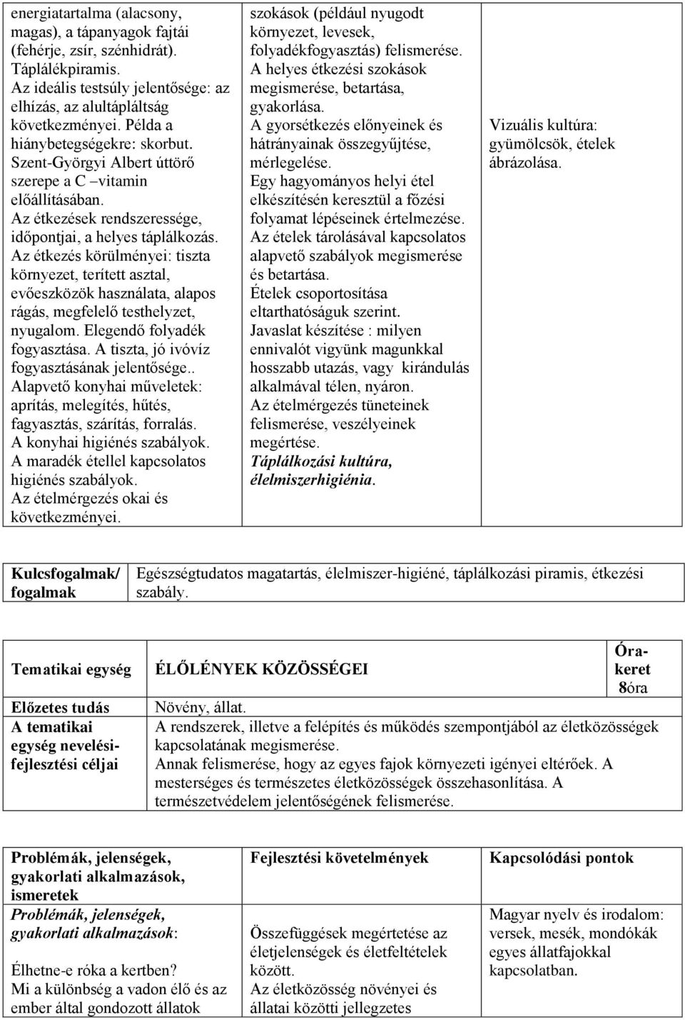 Az étkezés körülményei: tiszta környezet, terített asztal, evőeszközök használata, alapos rágás, megfelelő testhelyzet, nyugalom. Elegendő folyadék fogyasztása.