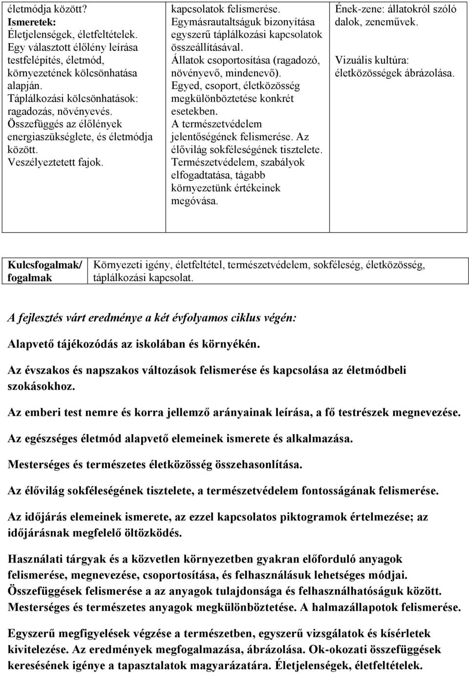 Állatok csoportosítása (ragadozó, növényevő, mindenevő). Egyed, csoport, életközösség megkülönböztetése konkrét esetekben. A természetvédelem jelentőségének felismerése.