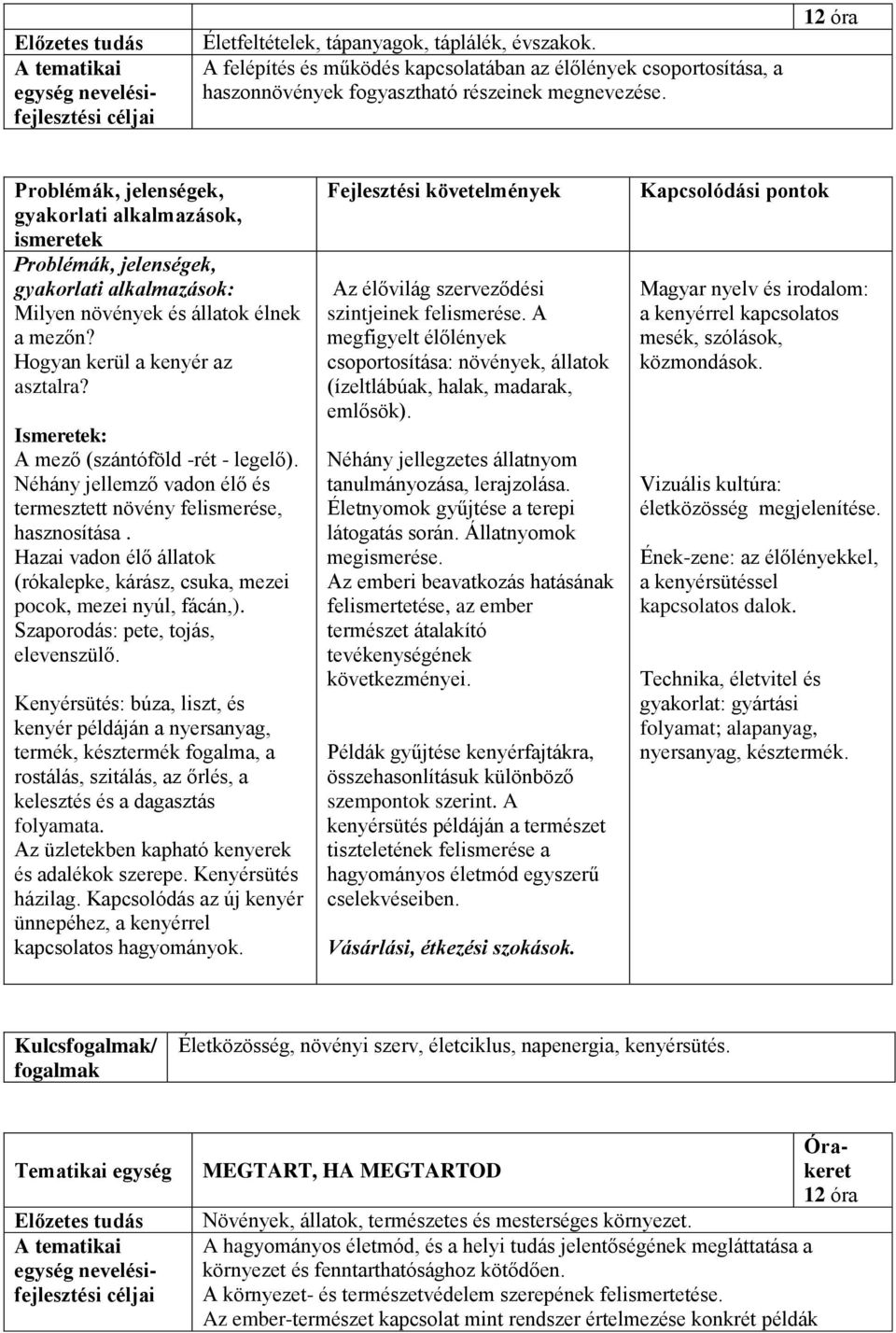 Hazai vadon élő állatok (rókalepke, kárász, csuka, mezei pocok, mezei nyúl, fácán,). Szaporodás: pete, tojás, elevenszülő.