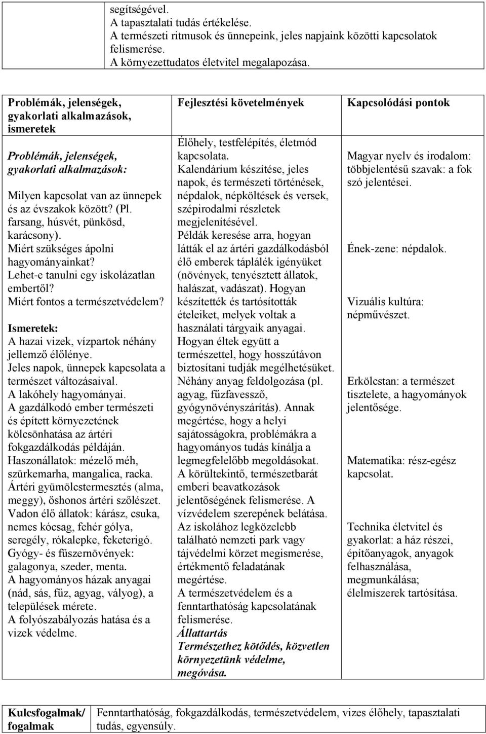 Miért fontos a természetvédelem? A hazai vizek, vízpartok néhány jellemző élőlénye. Jeles napok, ünnepek kapcsolata a természet változásaival. A lakóhely hagyományai.