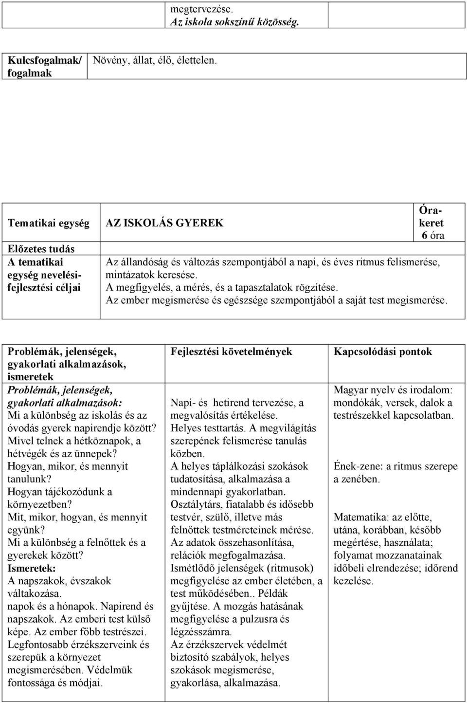 Az ember megismerése és egészsége szempontjából a saját test megismerése. Mi a különbség az iskolás és az óvodás gyerek napirendje között? Mivel telnek a hétköznapok, a hétvégék és az ünnepek?