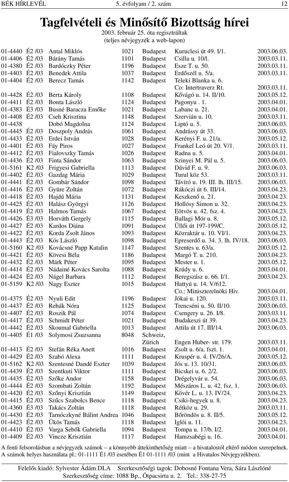 1 Budapest Csilla u. 10/l. 2003.03.11. 01-4380 É2 /03 Bardóczky Péter 1196 Budapest Esze T. u. 50. 2003.03.11. 01-4403 É2 /03 Benedek Attila 1037 Budapest Erdôszél u. 5/a. 2003.03.11. 01-4404 É2 /03 Berecz Tamás1142 Budapest Teleki Blanka u.
