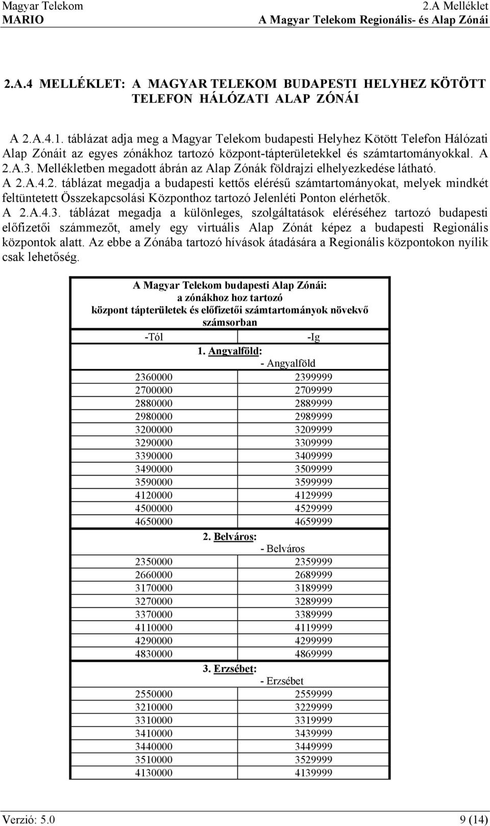 Mellékletben megadott ábrán az Alap Zónák földrajzi elhelyezkedése látható. A 2.