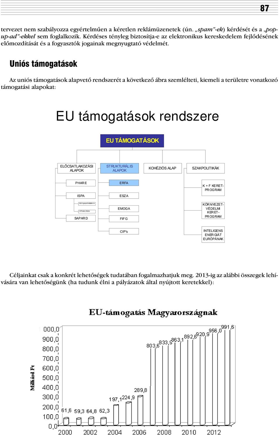 Uniós támogatások Az uniós támogatások alapvetõ rendszerét a következõ ábra szemlélteti, kiemeli a területre vonatkozó támogatási alapokat: EU támogatások rendszere EU TÁMOGATÁSOK ELÕCSATLAKOZÁSI