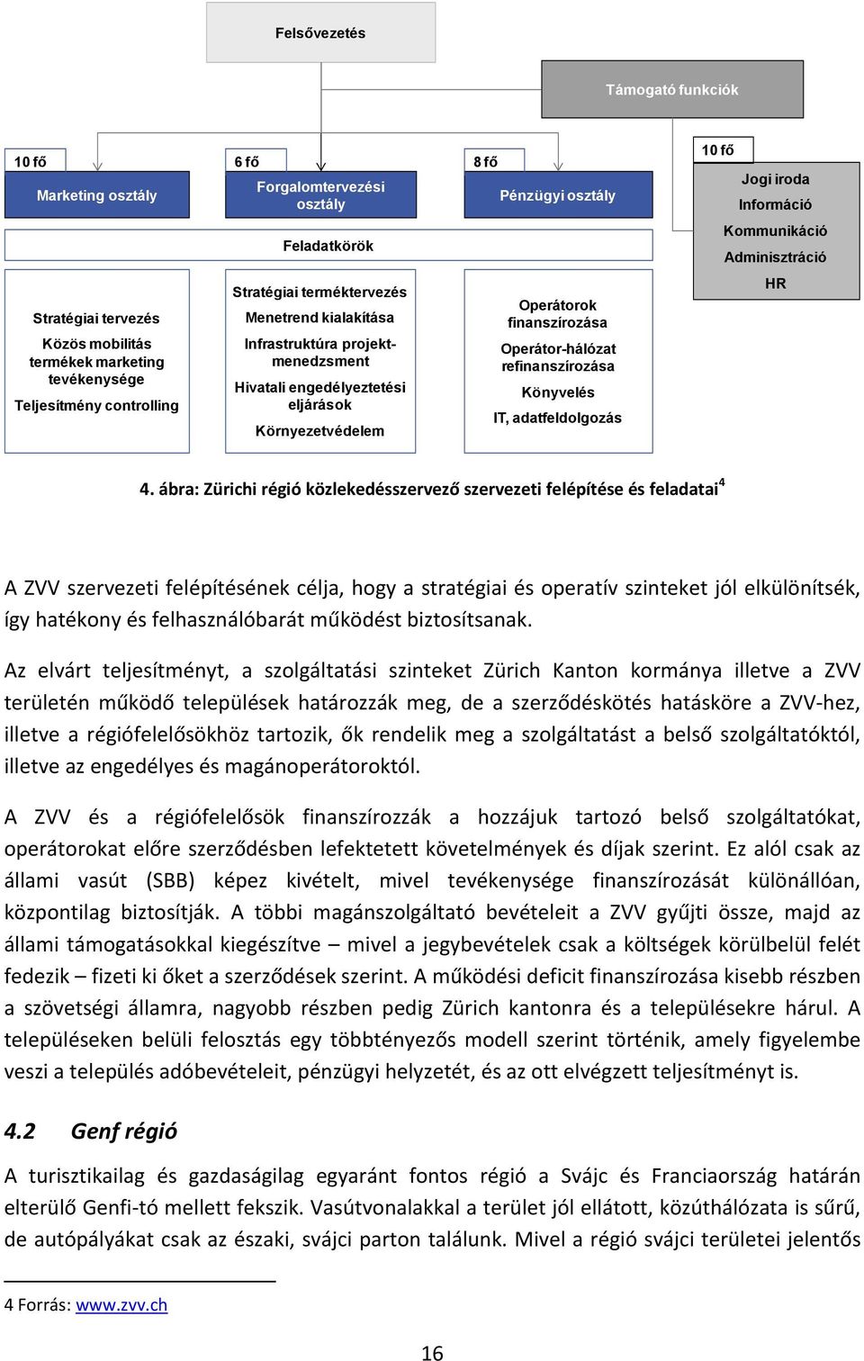 Operátor-hálózat refinanszírozása Könyvelés IT, adatfeldolgozás 10 fő Jogi iroda Információ Kommunikáció Adminisztráció HR 4.