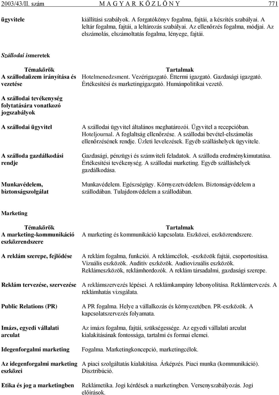 Gazdasági igazgató. Értékesítési és marketingigazgató. Humánpolitikai vezető.