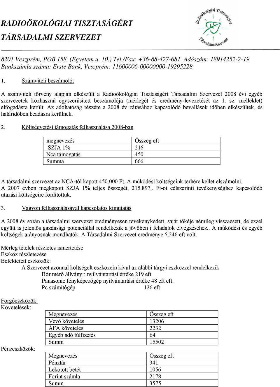 08 év zárásához kapcsolódó bevallások időben elkészültek, és határidőben beadásra kerülnek. 2.