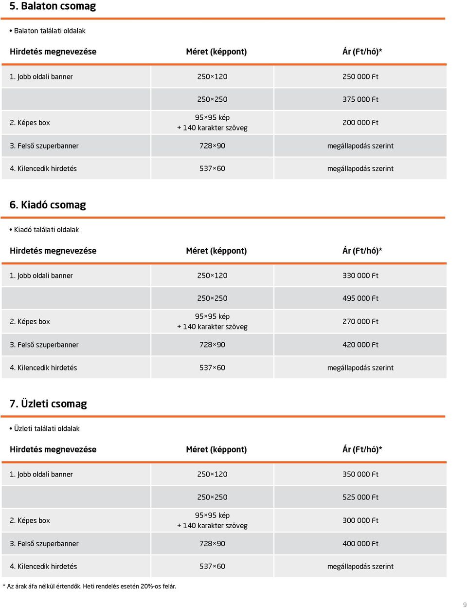 Jobb oldali banner 250 120 330 000 Ft 250 250 495 000 Ft 2. Képes box 270 000 Ft 3. Felső szuperbanner 728 90 420 000 Ft 7.
