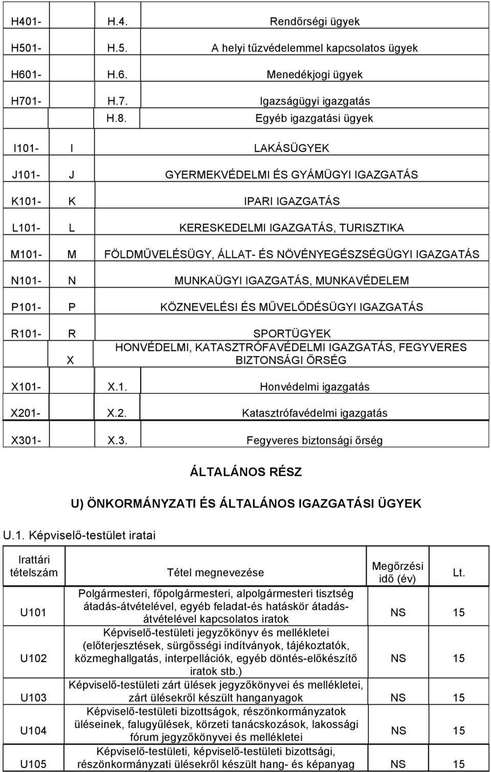 NÖVÉNYEGÉSZSÉGÜGYI IGAZGATÁS N101- N MUNKAÜGYI IGAZGATÁS, MUNKAVÉDELEM P101- P KÖZNEVELÉSI ÉS MŰVELŐDÉSÜGYI IGAZGATÁS R101- R SPORTÜGYEK HONVÉDELMI, KATASZTRÓFAVÉDELMI IGAZGATÁS, FEGYVERES X