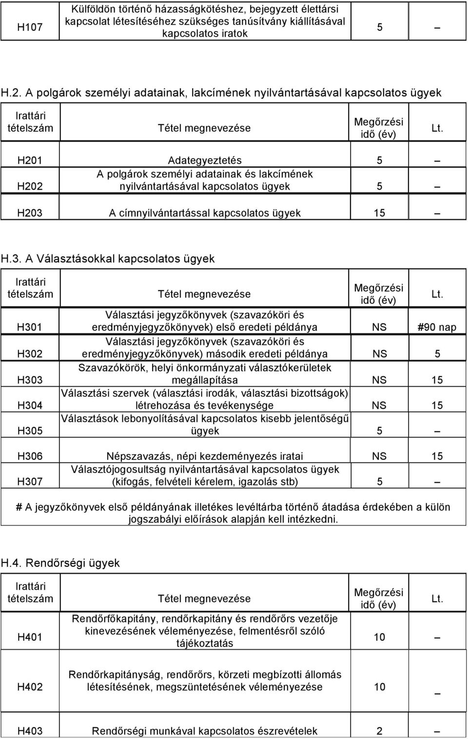 címnyilvántartással kapcsolatos ügyek 1 H.3.