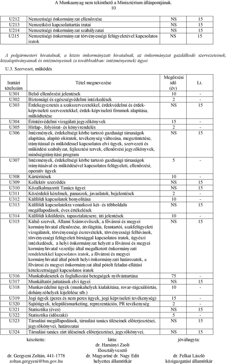 Szervezet, működés U301 Belső ellenőrzési jelentések U302 Biztonsági és egészségvédelmi intézkedések 2 - U303 Érdekegyeztetés a szakszervezetekkel, érdekvédelmi és érdekképviseleti szervezetekkel,