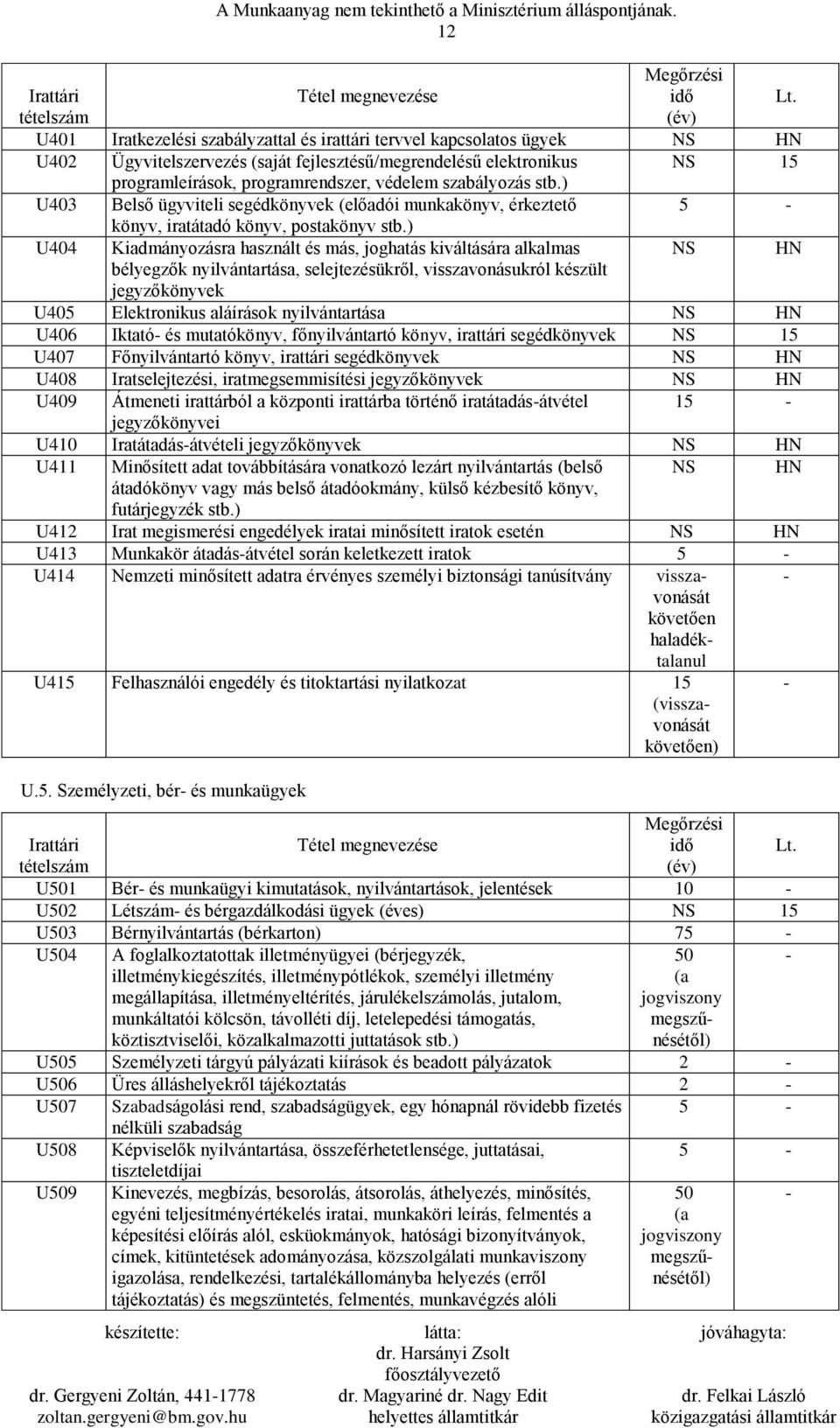 szabályozás stb.) U403 Belső ügyviteli segédkönyvek (előadói munkakönyv, érkeztető könyv, iratátadó könyv, postakönyv stb.