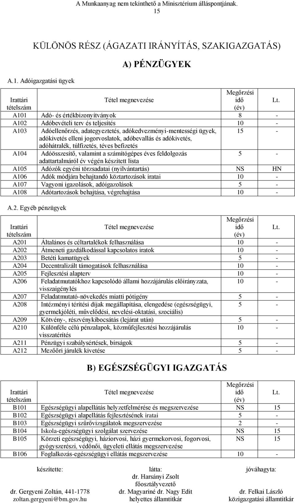 adattartalmáról év végén készített lista A105 Adózók egyéni törzsadatai (nyilvántartás) NS HN A106 Adók módjára behajtandó köztartozások iratai A107 Vagyoni igazolások, adóigazolások A108