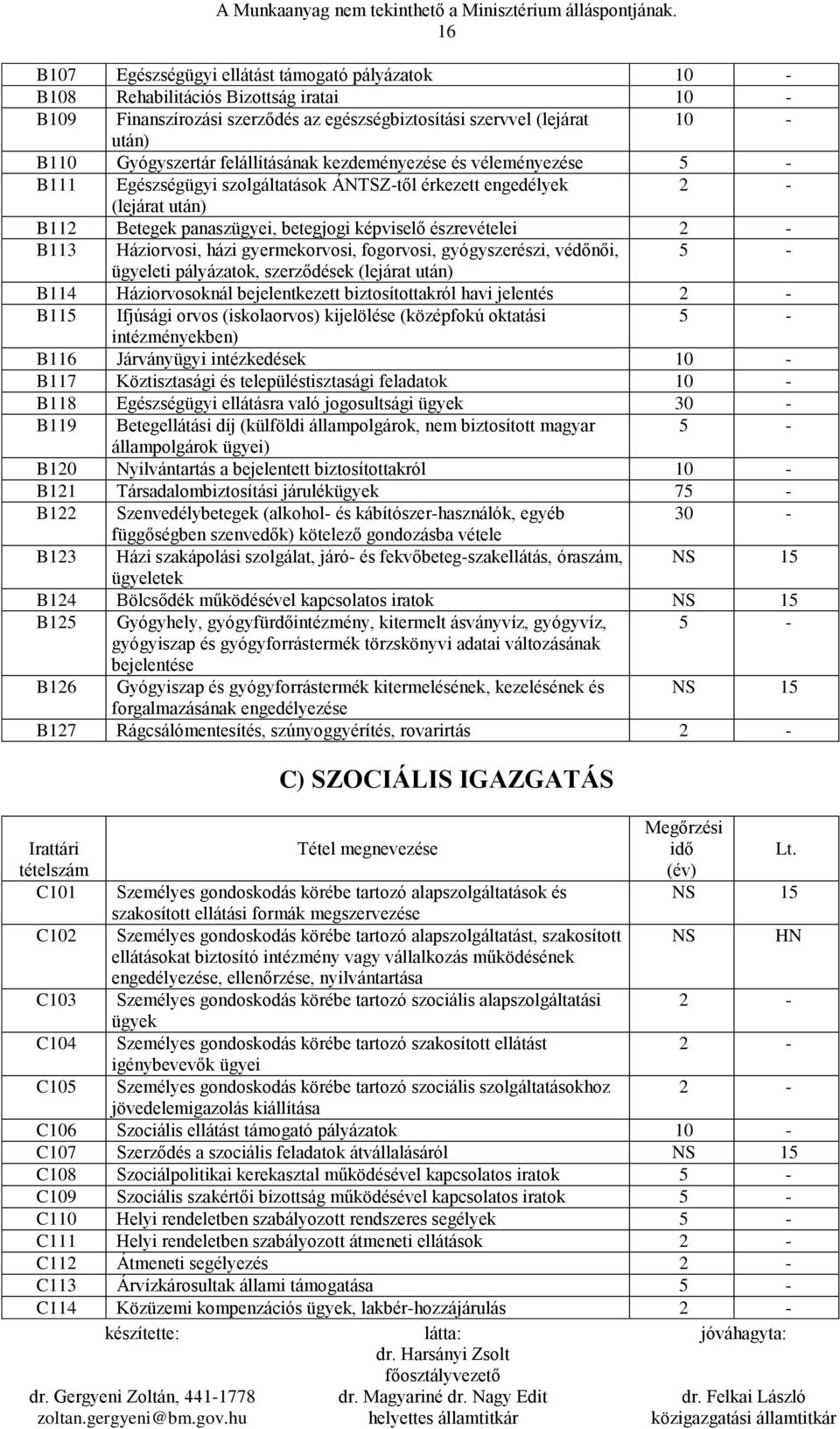 gyermekorvosi, fogorvosi, gyógyszerészi, védőnői, ügyeleti pályázatok, szerződések (lejárat után) B114 Háziorvosoknál bejelentkezett biztosítottakról havi jelentés 2 - B115 Ifjúsági orvos