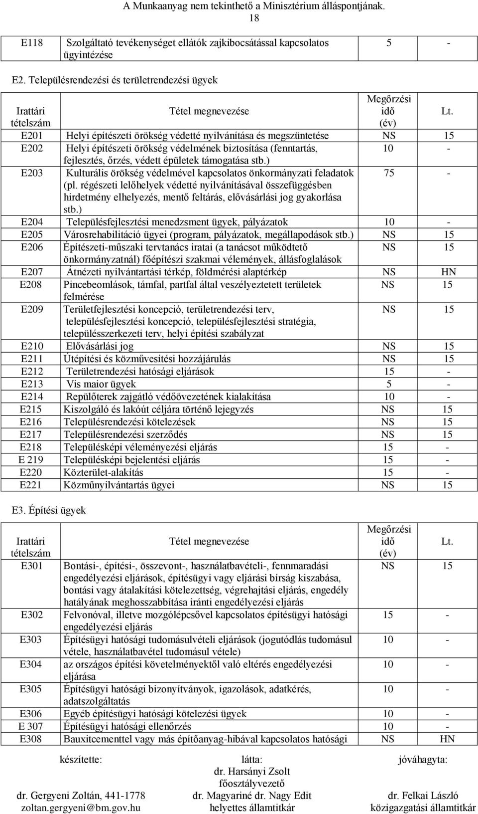 védett épületek támogatása stb.) E203 Kulturális örökség védelmével kapcsolatos önkormányzati feladatok 7 (pl.