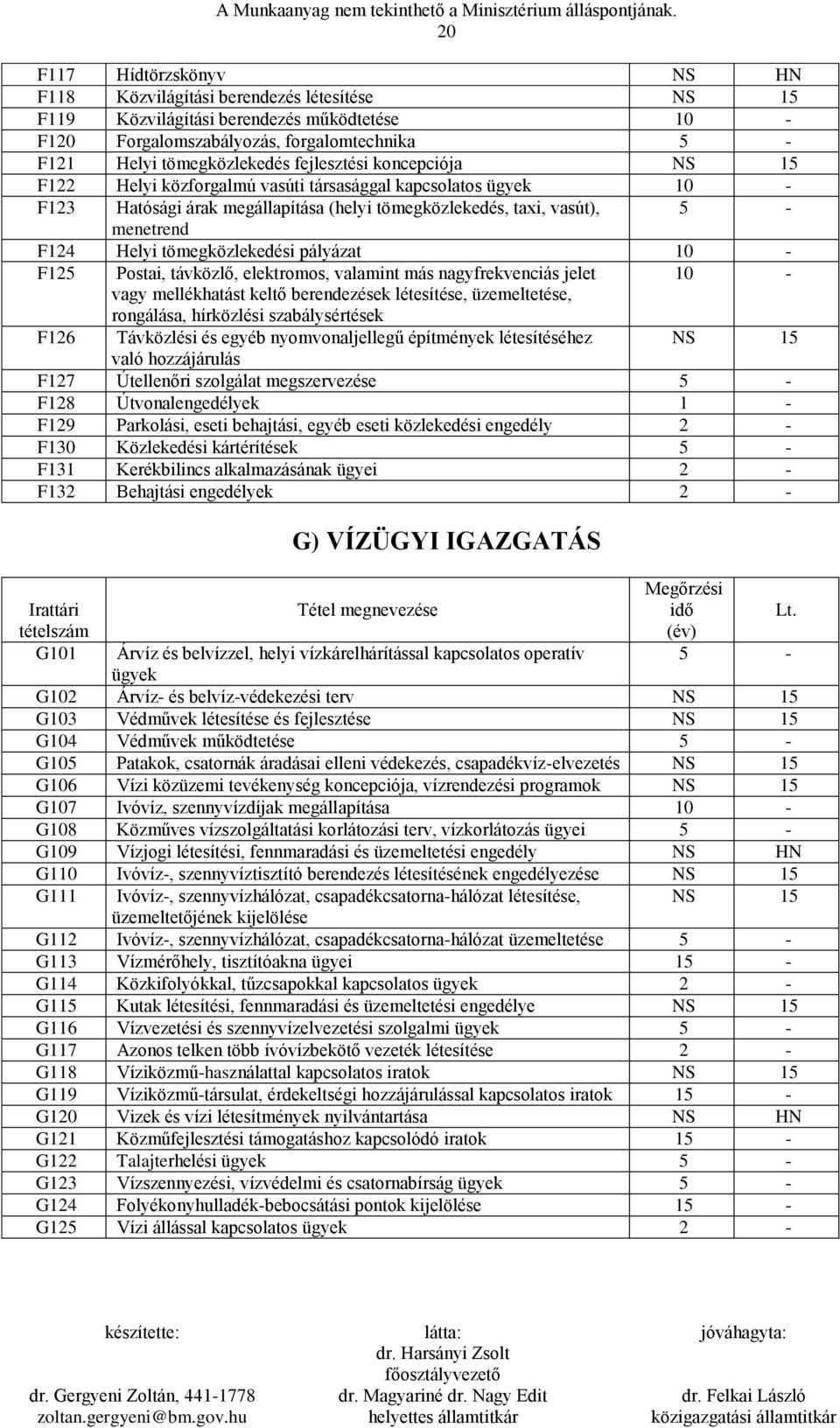 Postai, távközlő, elektromos, valamint más nagyfrekvenciás jelet vagy mellékhatást keltő berendezések létesítése, üzemeltetése, rongálása, hírközlési szabálysértések F126 Távközlési és egyéb