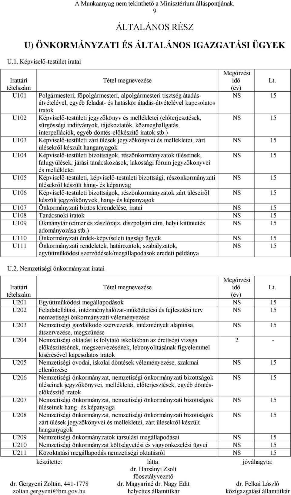 Képviselő-testületi jegyzőkönyv és mellékletei (előterjesztések, sürgősségi indítványok, tájékoztatók, közmeghallgatás, interpellációk, egyéb döntés-előkészítő iratok stb.