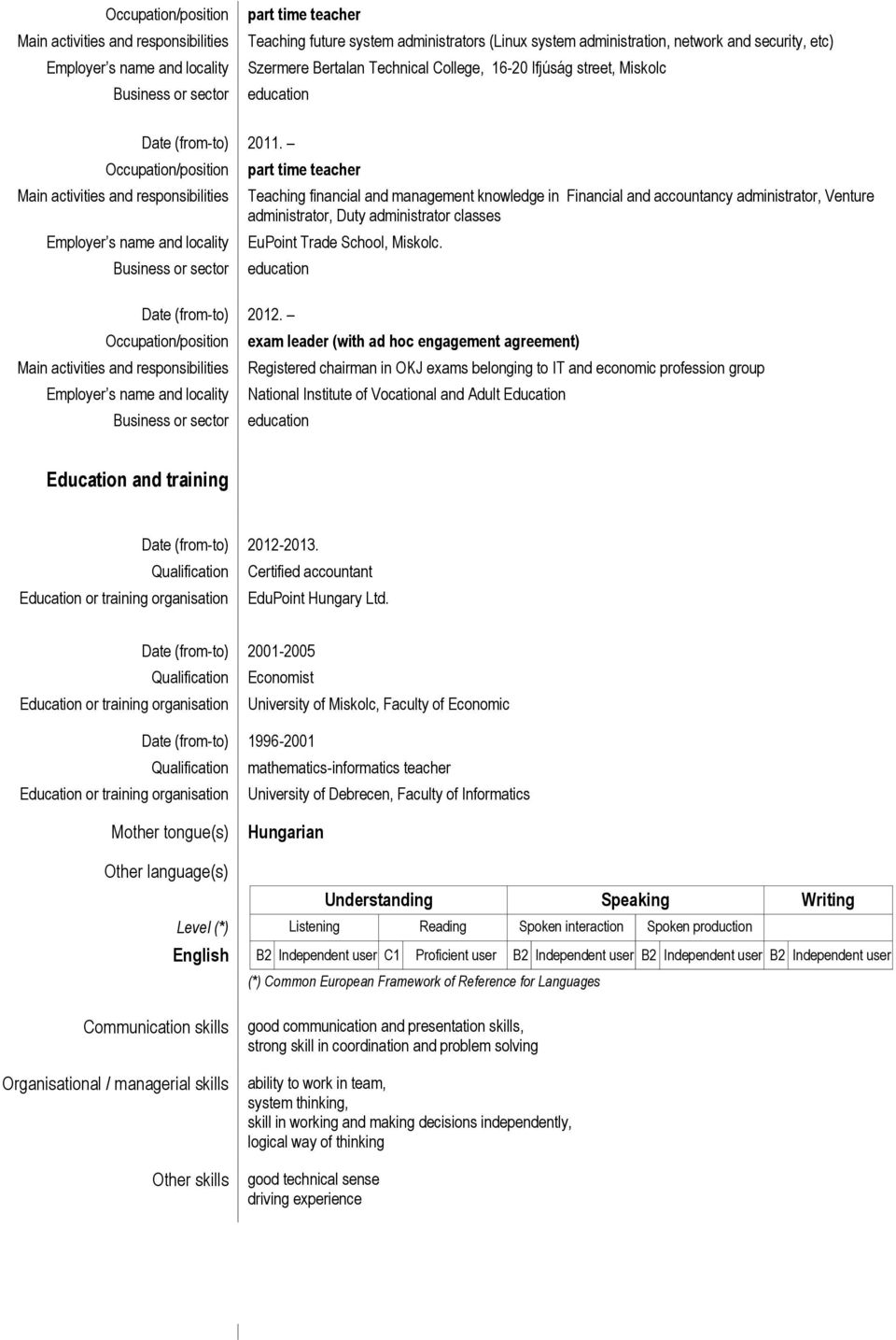 Occupation/position Main activities and responsibilities Employer s name and locality Business or sector part time teacher Teaching financial and management knowledge in Financial and accountancy