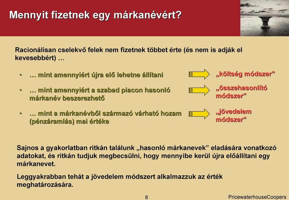 szabad piacon hasonló márkanév beszerezhető mint a márkanévből származó várható hozam (pénzáramlás) mai értéke költség módszer összehasonlító módszer