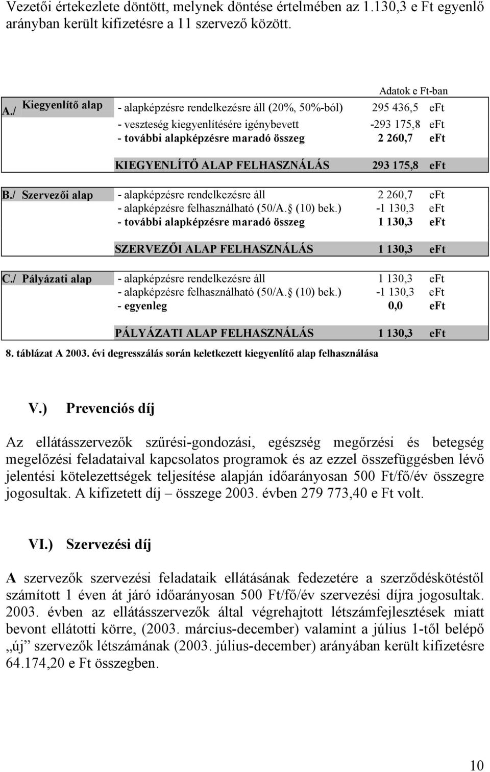 ALAP FELHASZNÁLÁS 293 175,8 eft B./ Szervezői alap - alapképzésre rendelkezésre áll 2 260,7 eft - alapképzésre felhasználható (50/A. (10) bek.