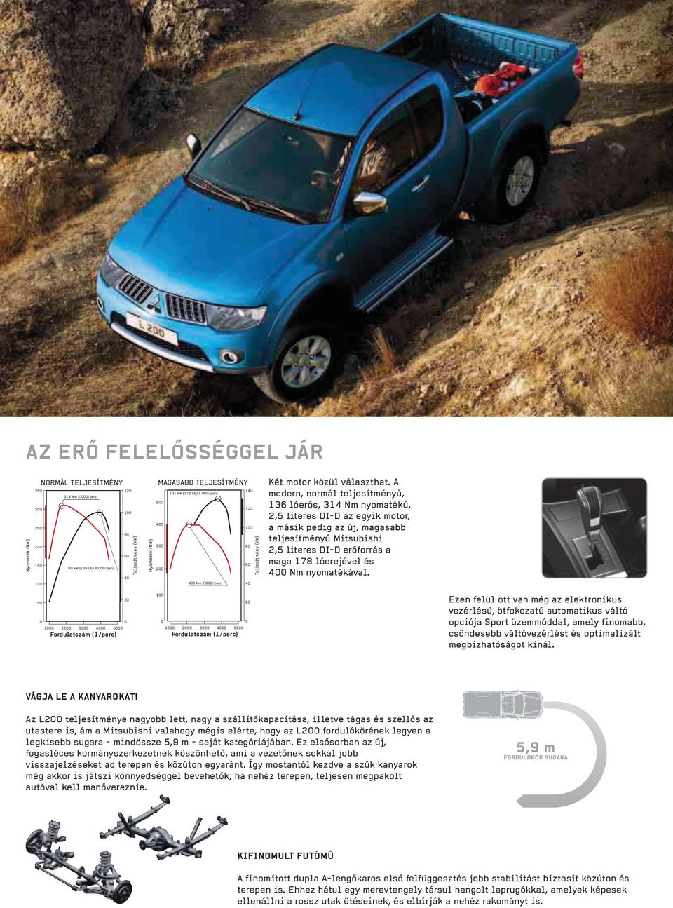 A modern, normál teljesítményű, 136 lóerős, 314 Nm nyomatékú, 2,5 literes DI-D az egyik motor, a másik pedig az új, magasabb teljesítményű Mitsubishi 2,5 literes DI-D erőforrás a maga 178 lóerejével