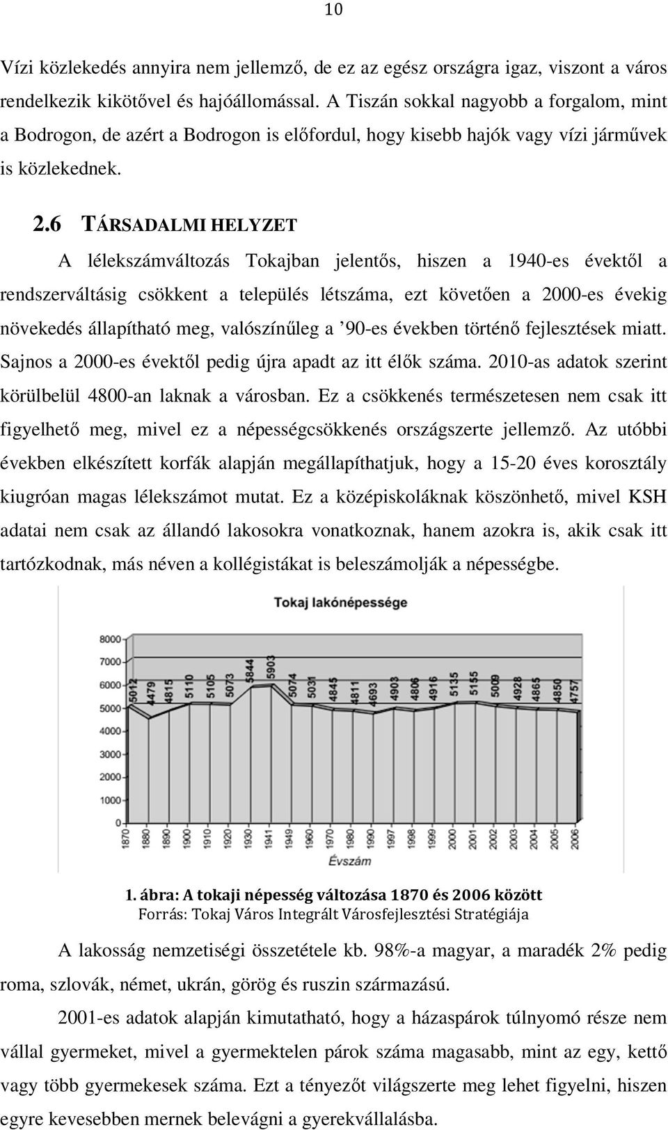 6 TÁRSADALMI HELYZET A lélekszámváltozás Tokajban jelentős, hiszen a 1940-es évektől a rendszerváltásig csökkent a település létszáma, ezt követően a 2000-es évekig növekedés állapítható meg,