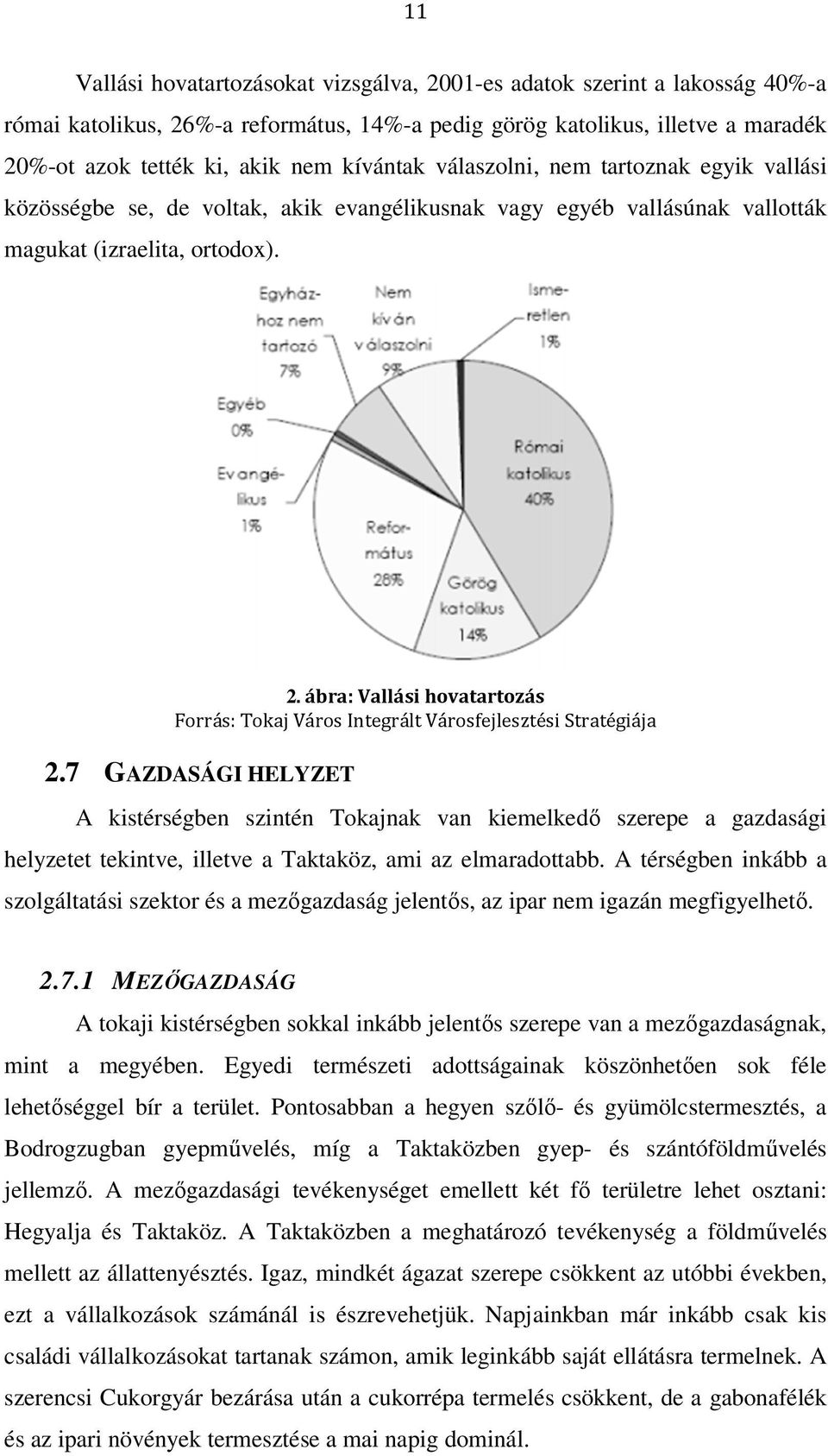 ábra: Vallási hovatartozás Forrás: Tokaj Város Integrált Városfejlesztési Stratégiája 2.