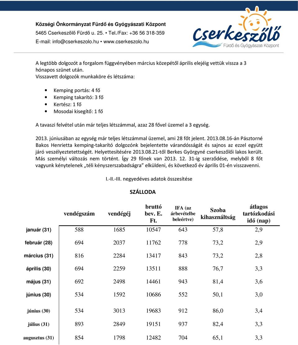 Visszavett dolgozók munkaköre és létszáma: Kemping portás: 4 fő Kemping takarító: 3 fő Kertész: 1 fő Mosodai kisegítő: 1 fő A tavaszi felvétel után már teljes létszámmal, azaz 28 fővel üzemel a 3